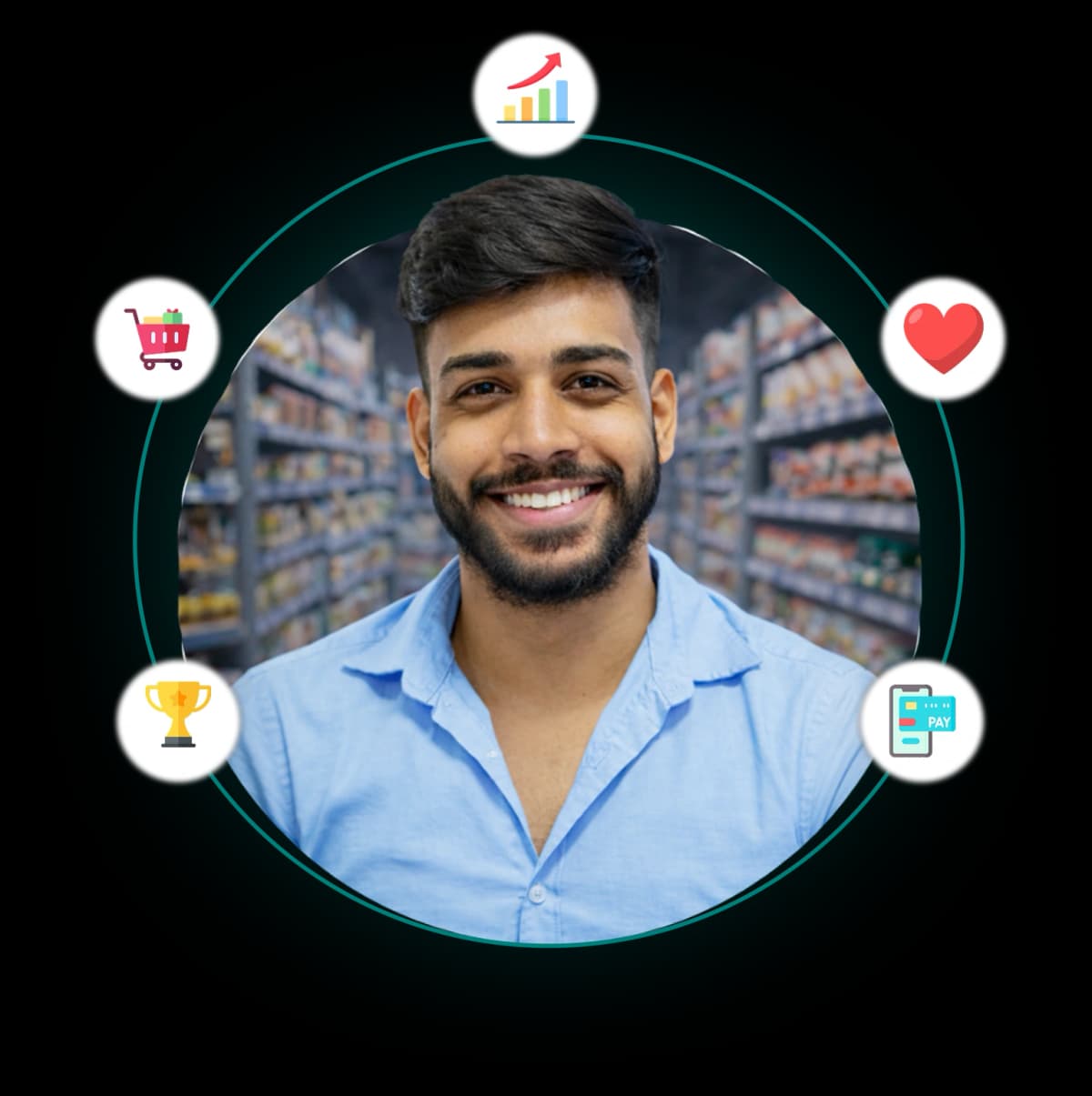 BenefitWise Dashboard Preview