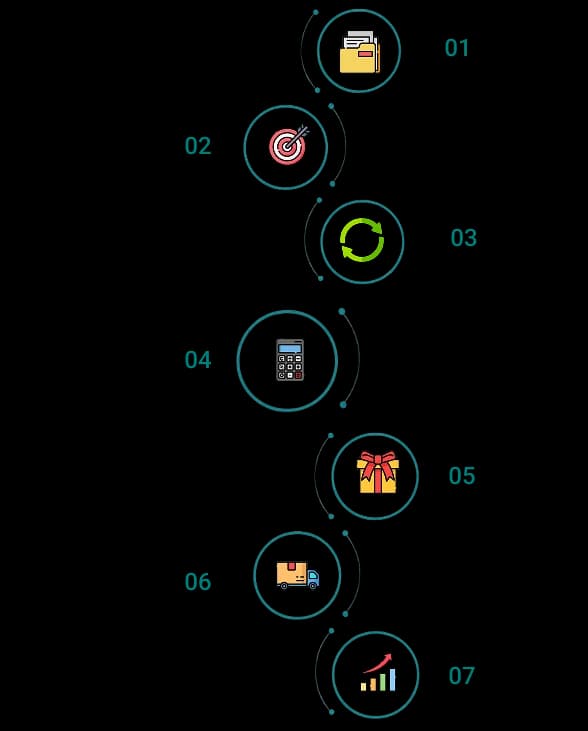 How It Works